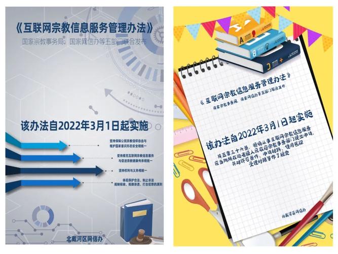 秦皇岛市网信系统深入学习宣传贯彻《互联网宗教信息服务管理办法》 扎实做好互联网信息服务管理