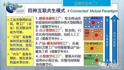未来工厂 三论智能制造——经典长篇解读